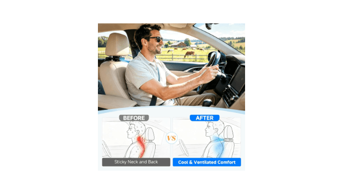 ElfTrip Car Seat Fan with Dual Air Outlets, USB Plug-in to Work Car Fans for Kids for Driver Passenger, 3 Speeds, Fits 4.6 to 6.2 in headrest posts INNER spacing, Front or Rear (1 Pack No-Recharge) thumbnail 5