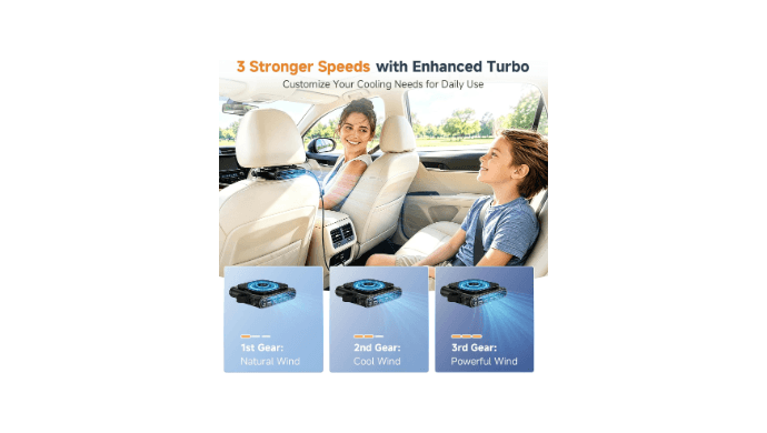 ElfTrip Car Seat Fan with Dual Air Outlets, USB Plug-in to Work Car Fans for Kids for Driver Passenger, 3 Speeds, Fits 4.6 to 6.2 in headrest posts INNER spacing, Front or Rear (1 Pack No-Recharge) thumbnail 6