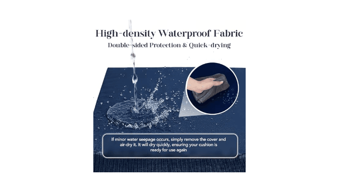 L’AGRATY Outdoor Chair Cushions for Patio Furniture：24" x 24" Deep Seat Cushions with Backrest for Couch Sofa Chair - Waterproof Fade-Resistant Patio Cushion (Set of 4,Navy Blue) thumbnail 4