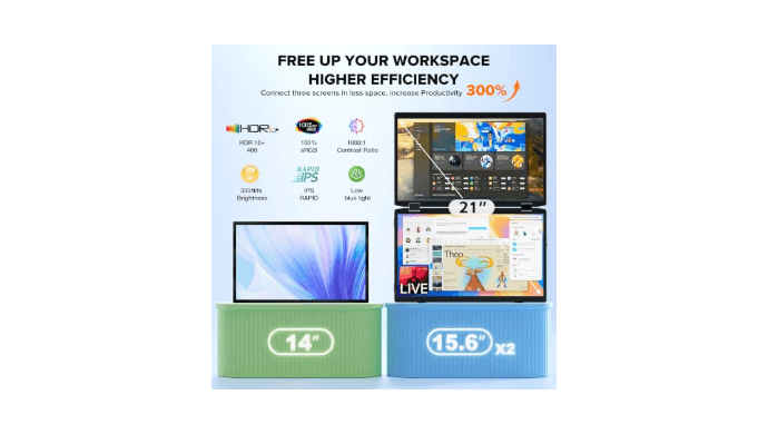 SMISEACOW Laptop Screen Extender 15.6" IPS 1080P Triple Portable Monitor for Laptop MacBook Surface PC Xbox PS5,Travel Monitor Second Screen for Laptop, HDMI USB-C VESA Compatible Built-in Speaker thumbnail 2