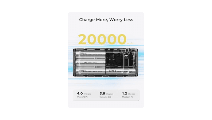2026 FIFA Licensed 190W 20000mAh Power Bank for Laptop Portable Charger,3-Port USB-C Fast Charging Battery Pack with Built-in USB-C Cables for MacBook,Cell Phones,iPhone 17,iPad,Android,Samsung thumbnail 4