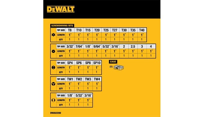 DEWALT Security Bit Set, 31-Piece Screwdriver Bit Set with Case, Universal 1/4 In Hex, Includeds Magnetic Bit Holder (DWAX200) thumbnail 4