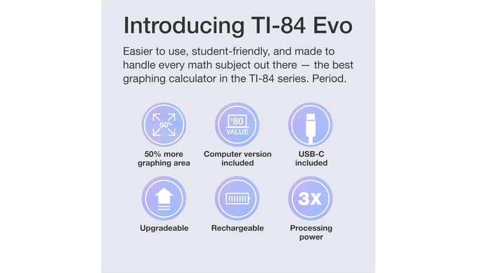 TI-84 Evo Graphing Calculator Texas Instruments, White thumbnail 3