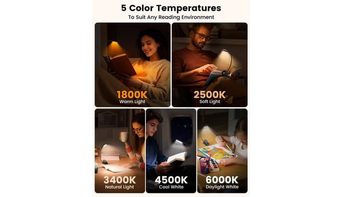 Glocusent 20 LED Reading Lights for Books in Bed, Eye Caring Reading Light thumbnail 4