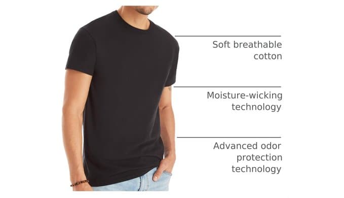 Hanes Men's Undershirt Packs, Stay-Tucked Soft Cotton Undershirts, Best Undershirts for Men, White/Black/Asstd Multipacks thumbnail 4