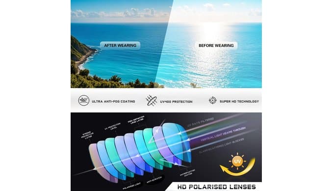 Classic Aviator Sunglasses for Men Womens Polarized UV Protection Driving Sunglasses thumbnail 5