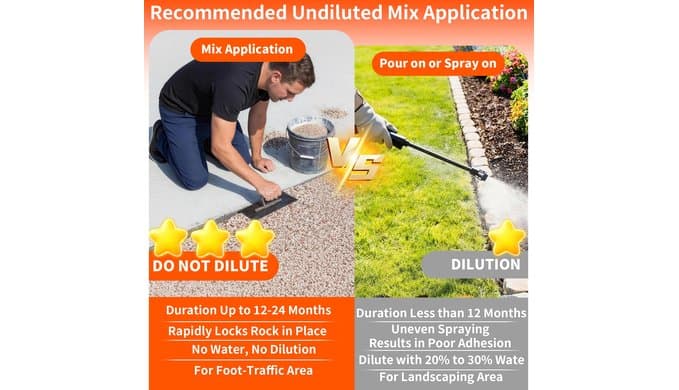 32OZ Rock Glue for Landscaping, Strong Pea Gravel Binder & Stone Adhesive thumbnail 4