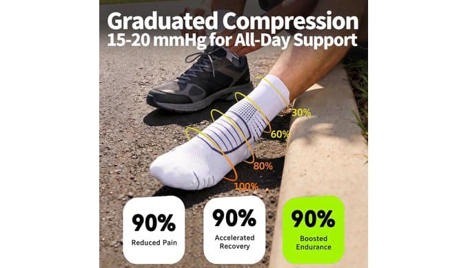 Ankle Compression Support Socks Men,15-20 mmhg,Size 10-13,3 Pairs thumbnail 2