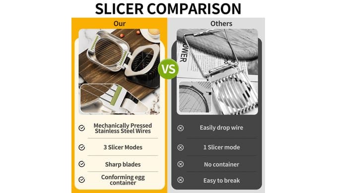Multipurpose 3 in 1 Heavy Duty Egg Slicer,Stainless Steel Wire,Black Sliver thumbnail 5