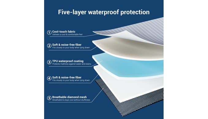 500GSM Waterproof Cooling Mattress Protector Queen Size, Fits 6-18 Inch Deep Pocket, Soft Dirt-Proof Mattress Pad with Silent Technology, Breathable & Machine Washable Bed Cover, Light Gray thumbnail 4