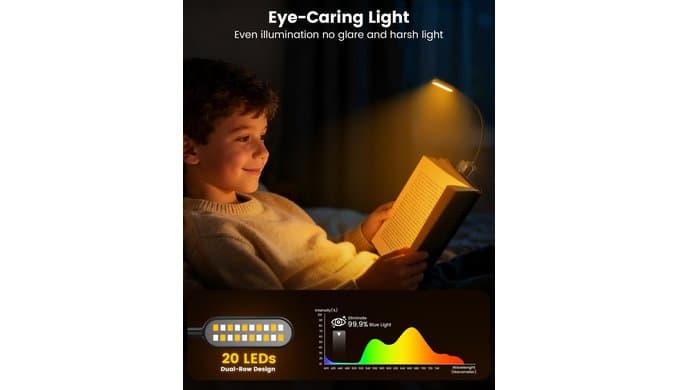 Glocusent 20 LED Reading Lights for Books in Bed, Eye Caring Reading Light thumbnail 2