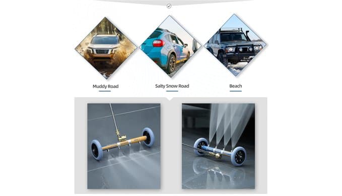 Undercarriage Pressure Washer Attachment, 16" Water Broom, Power Washer Accessories with 4 Nozzles, 3 Extension Wands, QC Anti-Fog Goggles, 4000PSI thumbnail 3