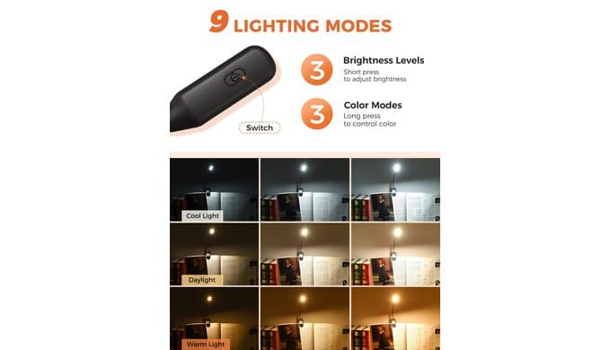 Monotremp Rechargeable Book Lights for Reading at Night, Clip-On 3 Colors thumbnail 2