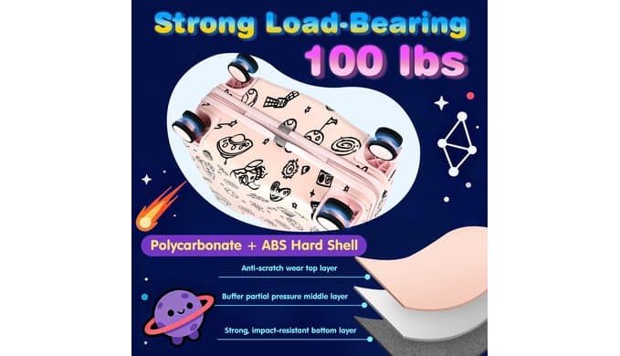 Kids Ride-On Suitcase with Cute Ears, 20" Carry-On Luggage with TSA Lock thumbnail 5
