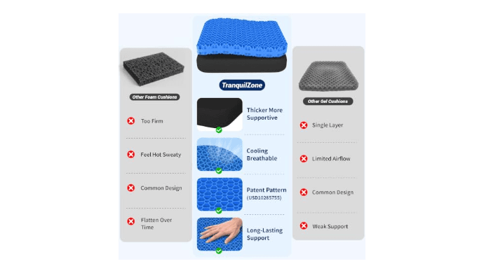 TranquilZone Gel Seat Cushion for Office Chair, Car Seat, Large, Black thumbnail 5