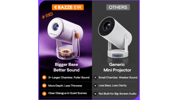 Aurzen Roku TV E1R Smart Portable Mini Projector with WiFi and Bluetooth thumbnail 4