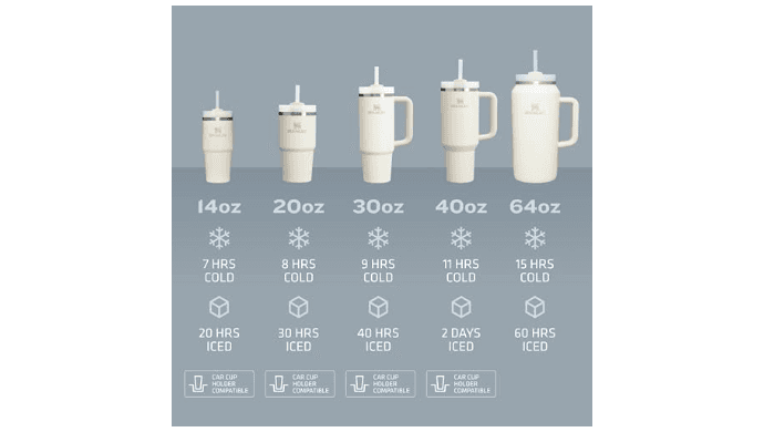 STANLEY Quencher H2.0 Flow State Tumbler, 14 oz, Stone thumbnail 5