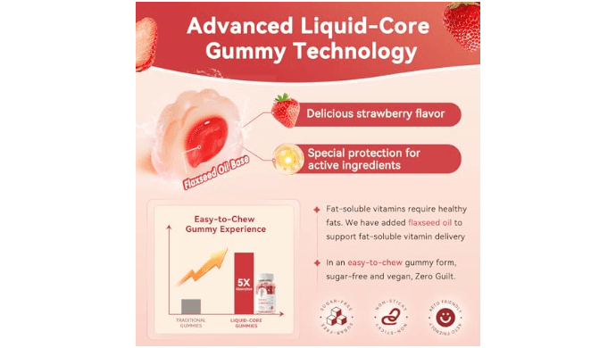 Vitamin D3 K2 Gummies, 5,000 IU / 10,000 IU D3 + 200 mcg MK-7, 120 Count thumbnail 4