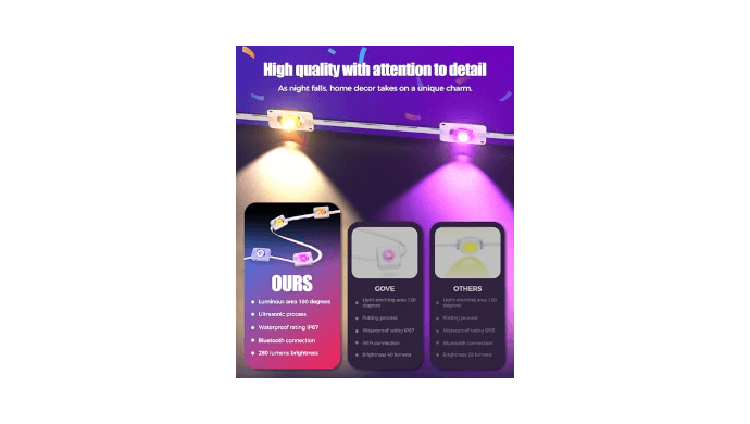 POOFZY Permanent Outdoor Lights for House,200ft RGB+IC Smart Outdoor Decor, 50 Scene Modes,App/Remote Control,IP67 Waterproof,for Christmas,Easter,V-Day,Thanksgiving,Daily & Holiday Party Decor thumbnail 5