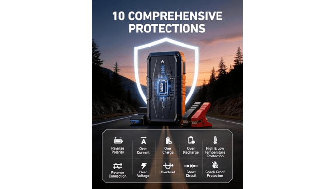 AstroAI S8 Car Battery Jump Starter 1500A - Portable 12V Lithium Jump Box thumbnail 6