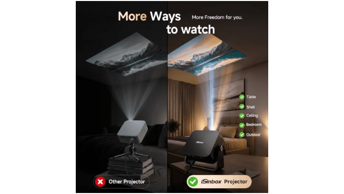 iSinbox Smart Outdoor Projector,Built-in Apps,180° Gimbal,Dolby Audio thumbnail 5