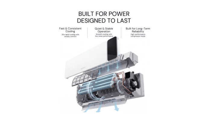 COZEWARE Visio Series 9000 BTU 18 SEER2 Ductless Mini Split AC with Heat Pump, 115V thumbnail 4
