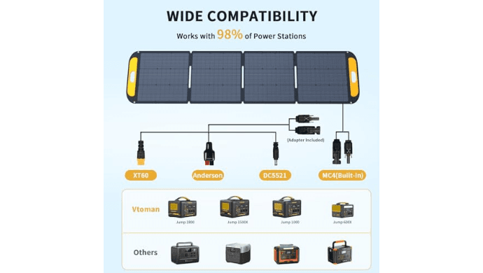VTOMAN VS200 200W 19V Portable Solar Panel for Power Station thumbnail 3