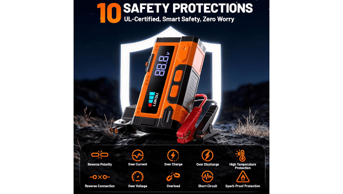 Car Battery Jump Starter - 70% off 5000A 12V Portable Lithium Jump Box thumbnail 5