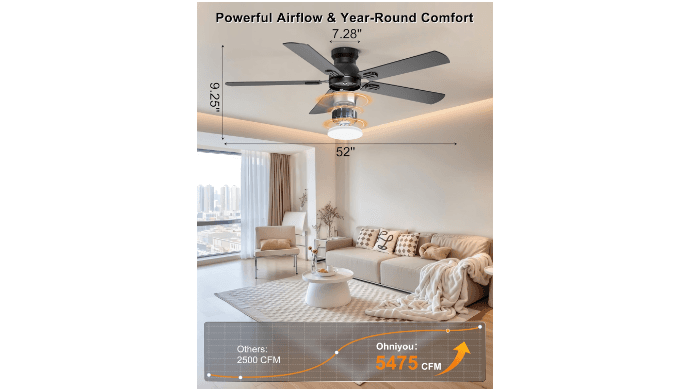 Ohniyou 52'' Low Profile Ceiling Fan with Lights, Remote/APP Control, Black thumbnail 2