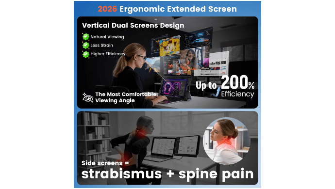 Laptop Screen Extender 15.6" Portable Dual Monitor Neck-Friendly thumbnail 5