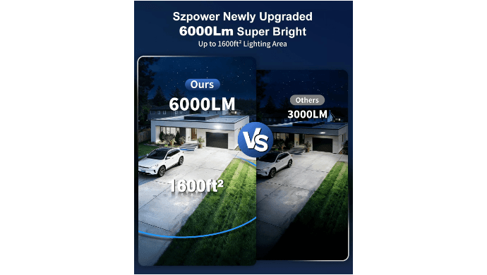 6000LM Solar Flood Lights Outdoor, 4 Heads with Large Motion Sensor thumbnail 4