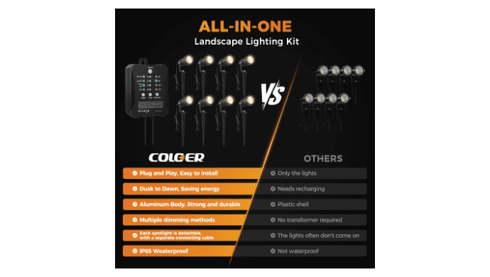 8Pack 5W Landscape Lighting Kit with Transformer thumbnail 3