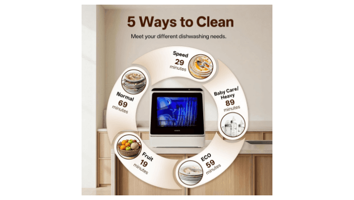 NOVETE Portable Countertop Dishwashers for Small Apartments thumbnail 3