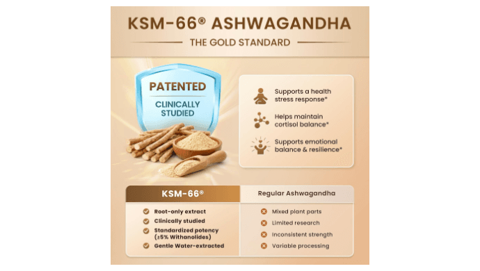 10-IN-1 Cortisol Supplements with 88.5 mg Saffron, KSM-66® Ashwagandha thumbnail 4