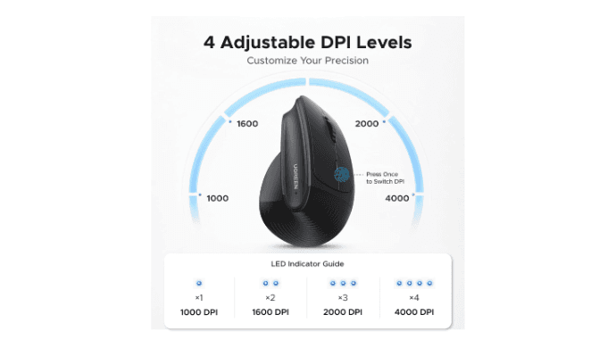 UGREEN Ergonomic Wireless Mouse, Bluetooth & 2.4G Wireless, Quiet Clicks thumbnail 5