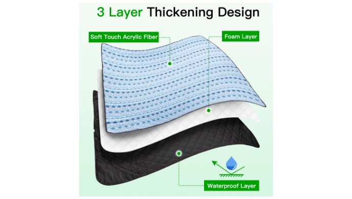 Airensky 79 "x 83" 3-Layer Thicking Picnic Blanket for 8 Adults thumbnail 3