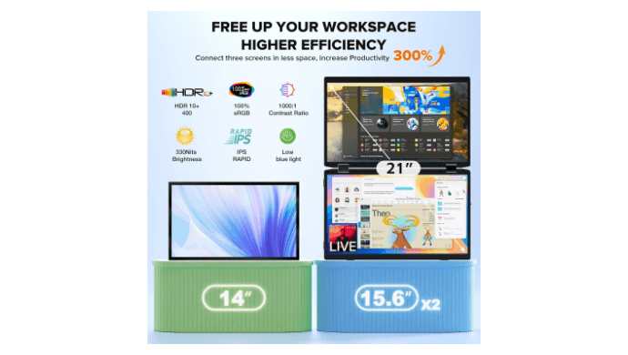 15.6" Laptop Screen Extender, 1080P FHD Travel Thin Triple Portable Monitor thumbnail 2