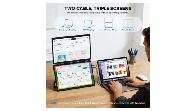 15.6" Laptop Screen Extender, 1080P FHD Travel Thin Triple Portable Monitor thumbnail 3