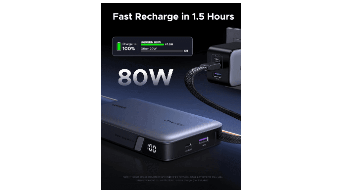 UGREEN Nexode 20000mAh 145W Built-in USB-C Power Bank thumbnail 5