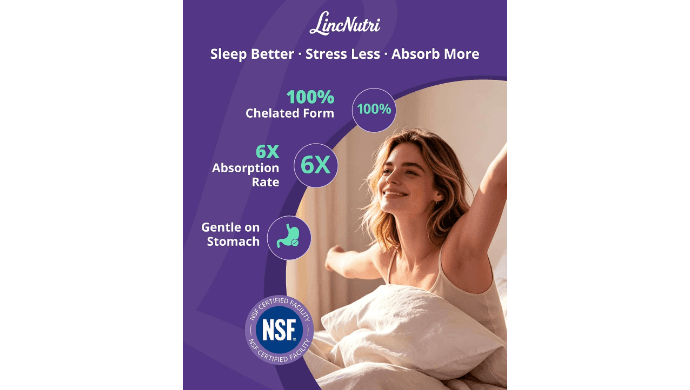 Chelated Magnesium Glycinate with B6 - Sleep & Muscle Support thumbnail 2