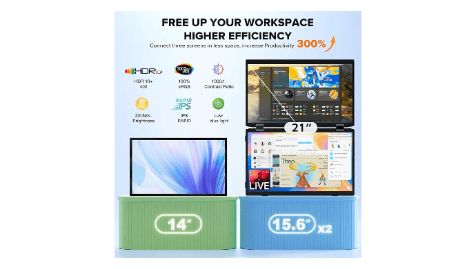 15.6" Laptop Screen Extender, 1080P FHD Travel Thin Triple Portable Monitor thumbnail 2