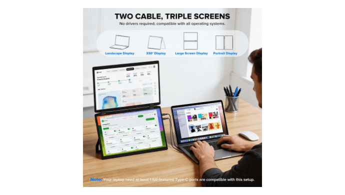 15.6" Laptop Screen Extender, 1080P FHD Travel Thin Triple Portable Monitor thumbnail 3