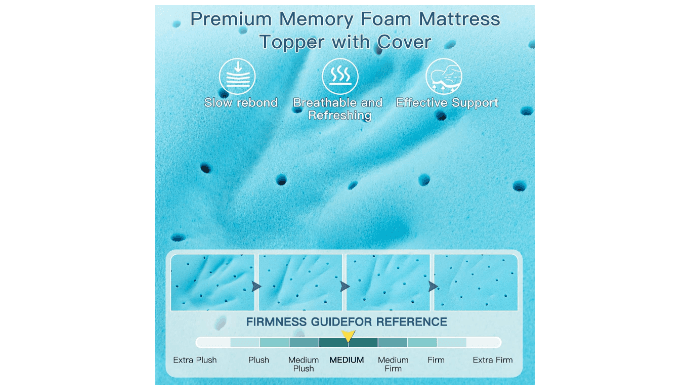 Airensky Full Size Memory Foam Mattress Topper, Cooling Gel High Density thumbnail 4
