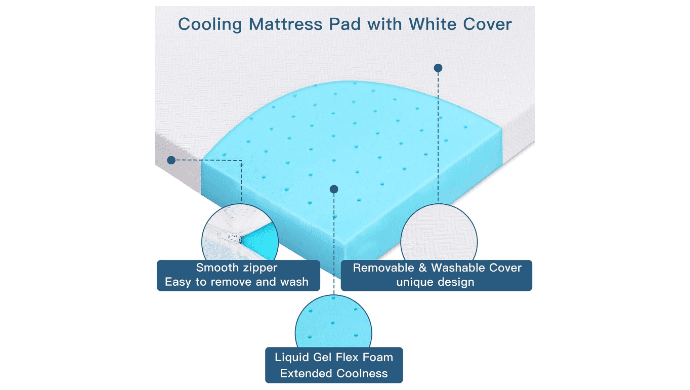 Airensky Full Size Memory Foam Mattress Topper, Cooling Gel High Density thumbnail 5