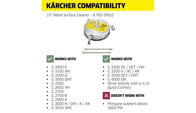 Kärcher Pressure Washer Surface Cleaner 15", 3 Wheels, Stainless Steel, Quick Connect, 4000 PSI, Ideal for Driveways, Patios, Decks, Sidewalks thumbnail 4