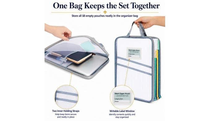 19pcs Mesh Zipper Pouches with Organizer Bag, 5 Sizes Zipper Bags thumbnail 3
