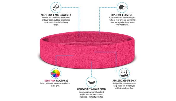 Suddora Workout Headband for Men and Women, Moisture-Wicking Athletic Sweatband, Lightweight Cotton Terry Cloth Bands for Basketball, Tennis, Football, Gym, Running, Cosplay & Costumes thumbnail 2