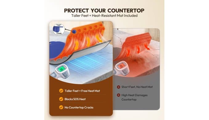 Warming Mat for Food, Electric Warmer Mat with Heat Resistant Pad thumbnail 4