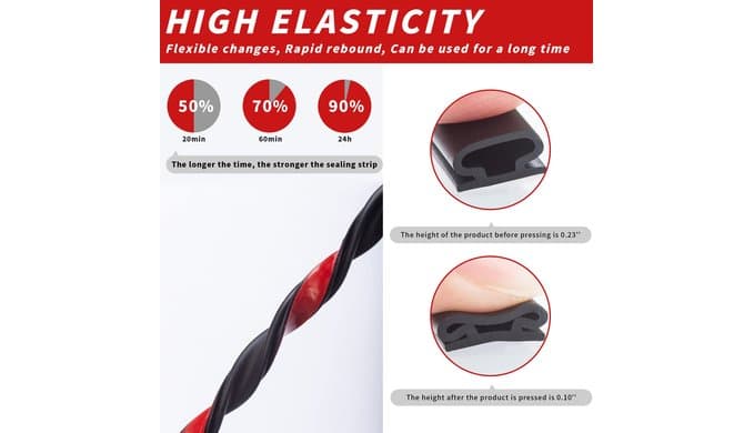 50 Feet D-Shape Rubber Weather Stripping Door Seal Strip, Fingwerk Self-Adhesive Backing Door Weatherstripping for Door Frame Insulation Large Gap, Easy Cut to Size with Tailor Scissors(Black) thumbnail 5