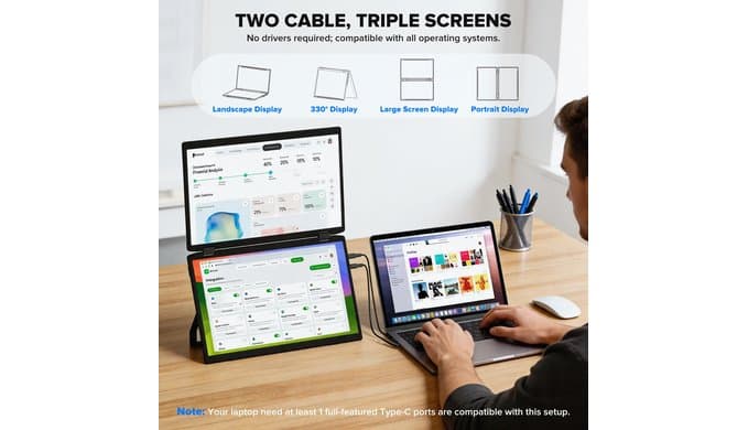 15.6" Laptop Screen Extender, 1080P FHD Travel Thin Triple Portable Monitor thumbnail 3